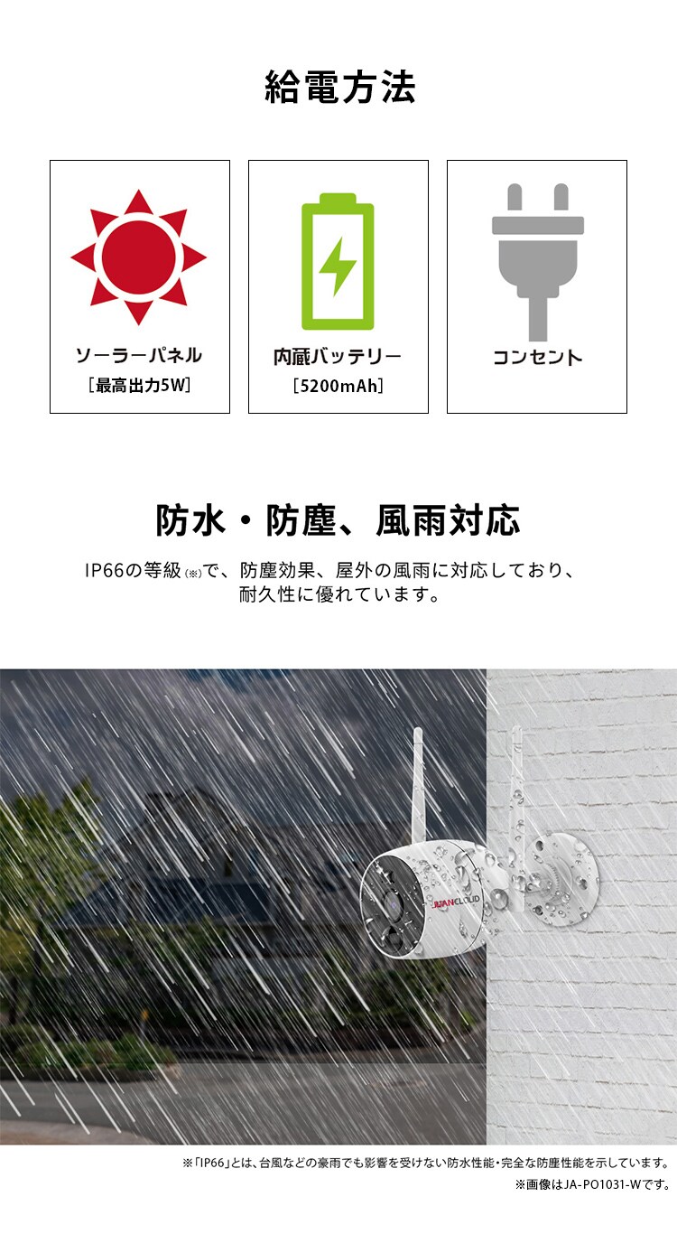 バッテリーIPカメラ＋ソーラーパネルセット 白1