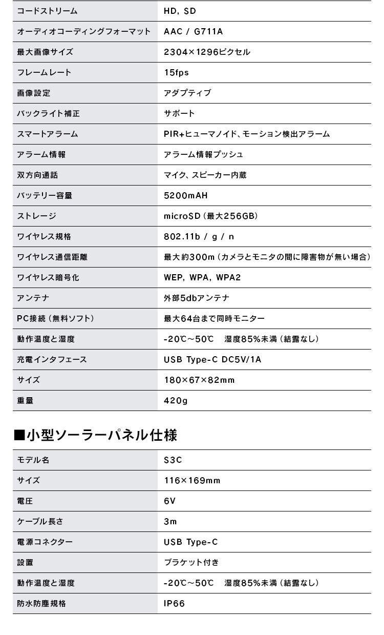 バッテリーIPカメラ＋ソーラーパネルセット 白9