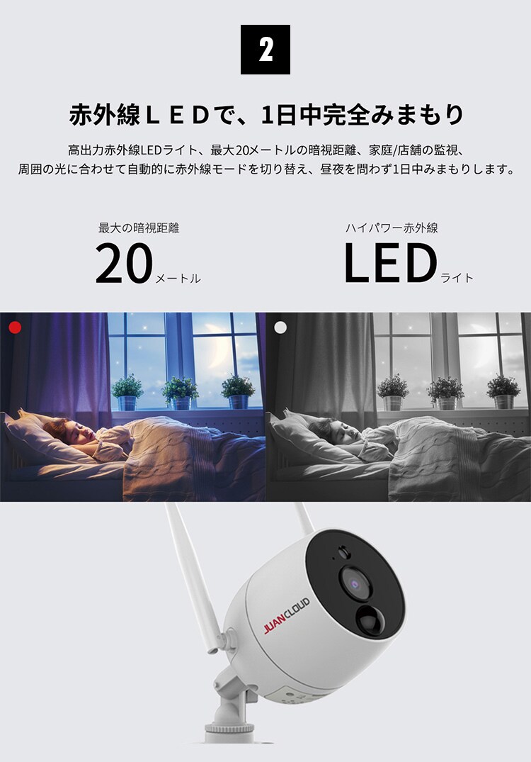 Wi-Fiネットワークカメラ10局レコーダーセット 白3