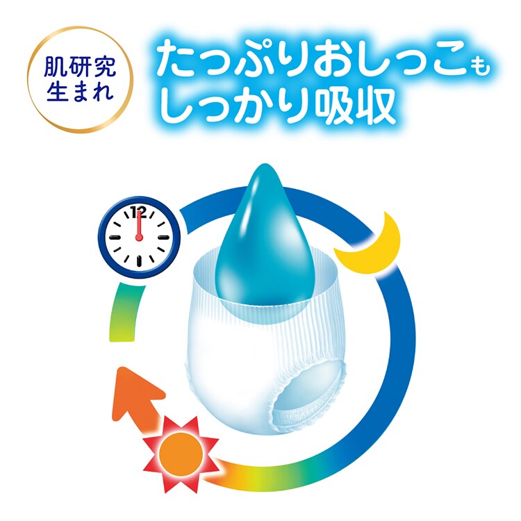花王 【6個セット】メリーズ エアスルー パンツタイプ Lサイズ44枚3