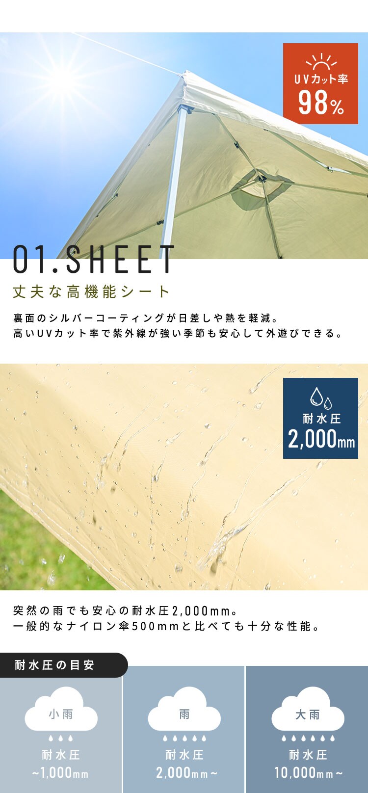ファスナー付きサイドシート2.5&times;2.52