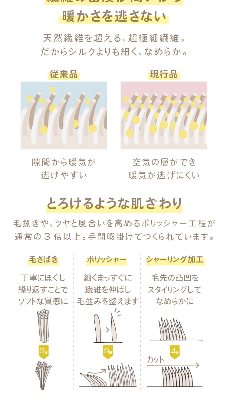 着るこたつ 130cm丈 フランネル生地 ポケット付き 洗濯可 モカブラウン 5