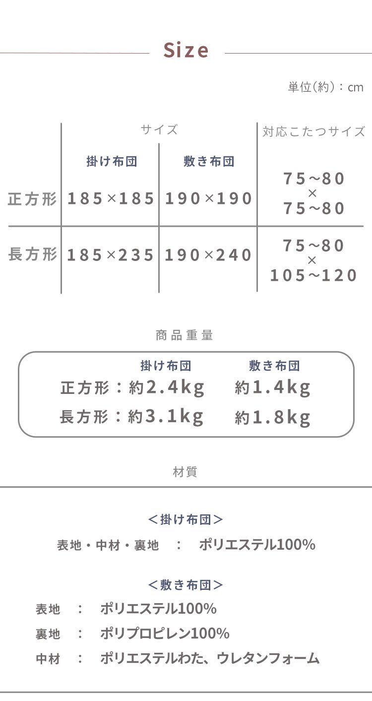 【2点】こたつ布団セット 185&times;185 正方形 マイクロファイバー 掛け布団洗濯可 【リバーシブル】ネイビー・ノルディック 15