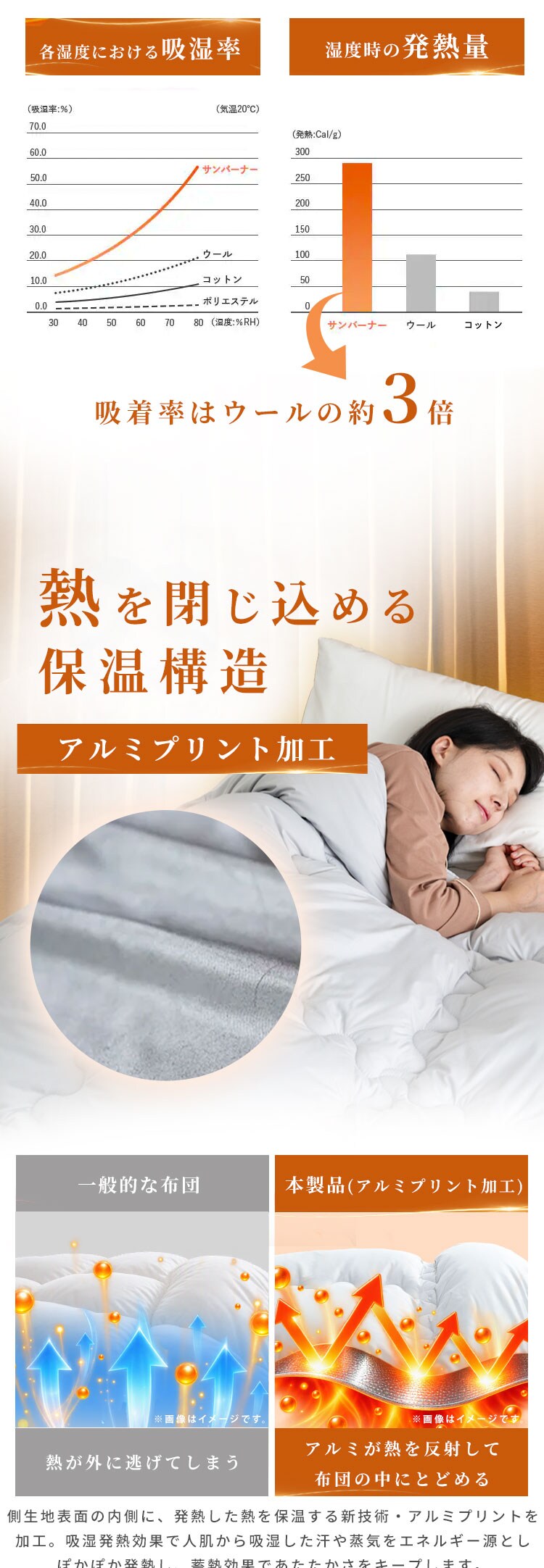 掛け布団 シングル 吸湿発熱 保温 発熱あったか掛ふとん S ライトグレー KPEK510A-01GY01AP3