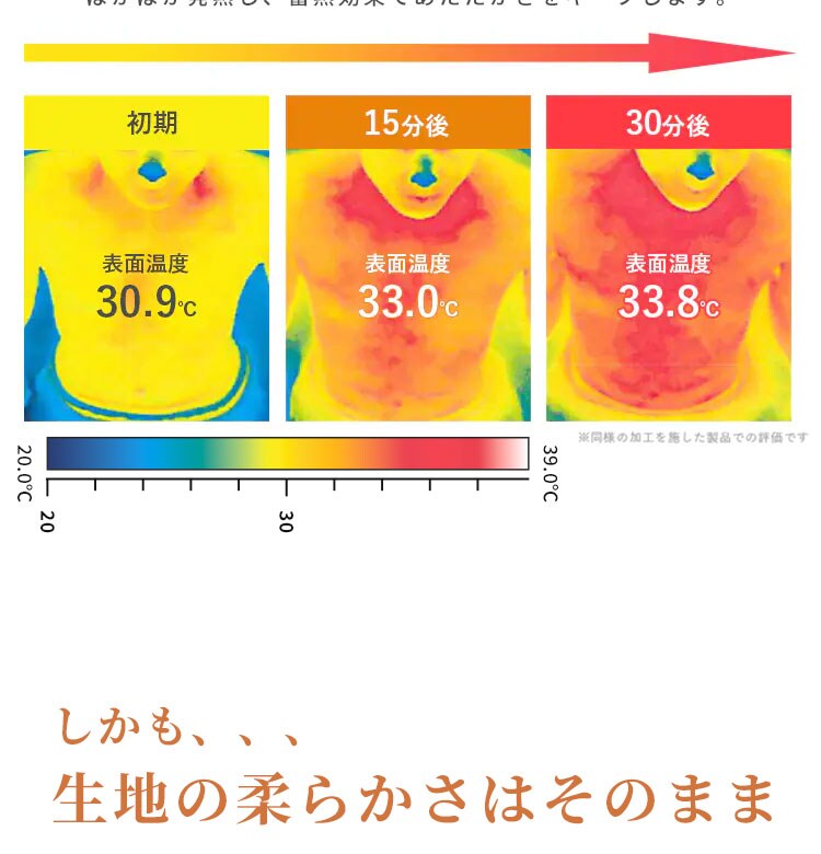 掛け布団 シングル 吸湿発熱 保温 発熱あったか掛ふとん S ライトグレー KPEK510A-01GY01AP4