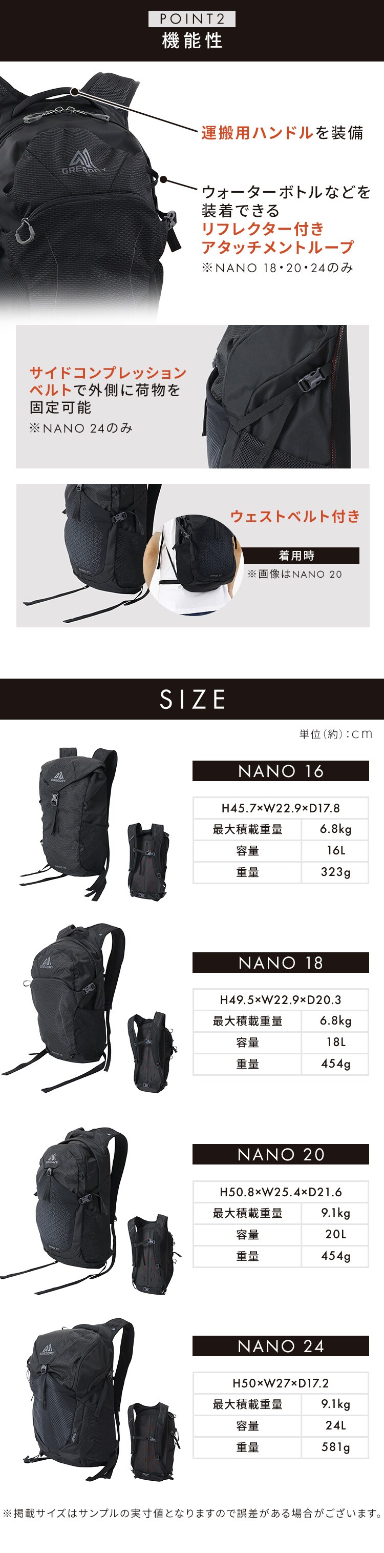 バックパック 20L GREGORY グレゴリー リュック ビジネス NANO 20 OBSIDIAN BLACK 11149904131