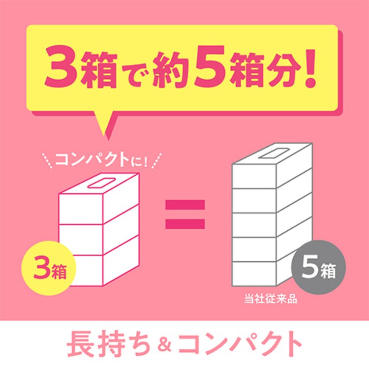 【3箱】 スコッティ ティッシュ 500枚 (250組) 3箱 日本製紙クレシア1