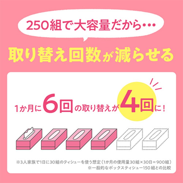 【3箱】 スコッティ ティッシュ 500枚 (250組) 3箱 日本製紙クレシア3