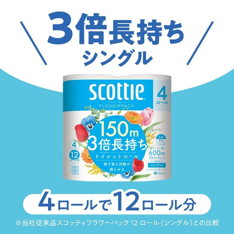 【12ロール】トイレットペーパー ダブル 3倍巻 4ロール&times;3 スコッティ0