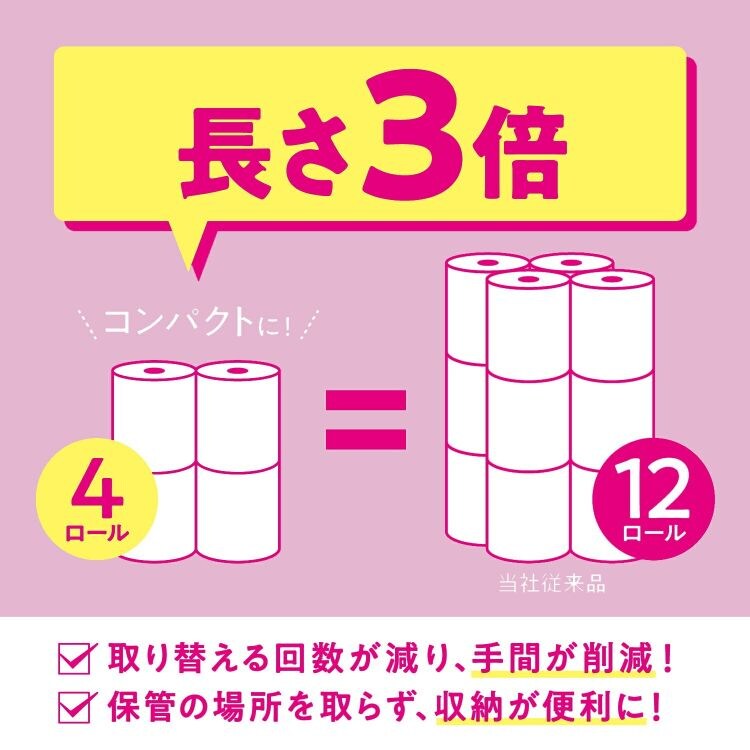 【12ロール】トイレットペーパー ダブル 3倍巻 4ロール&times;3 スコッティ9