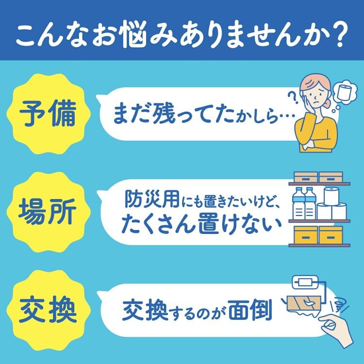 【12ロール】トイレットペーパー ダブル 3倍巻 4ロール&times;3 スコッティ3