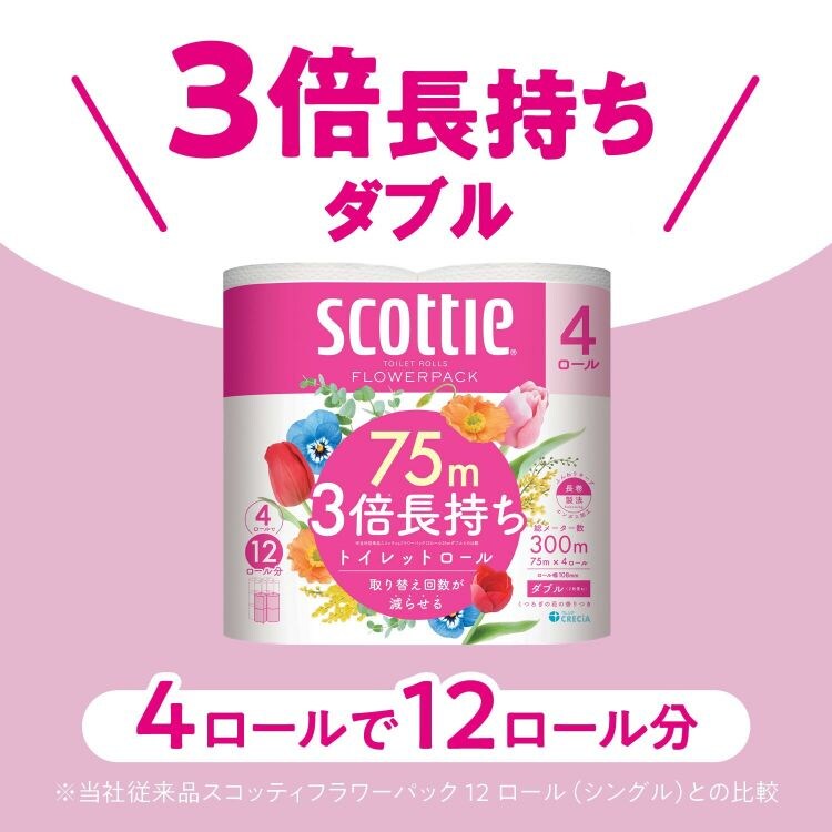 【12ロール】トイレットペーパー ダブル 3倍巻 4ロール&times;3 スコッティ8