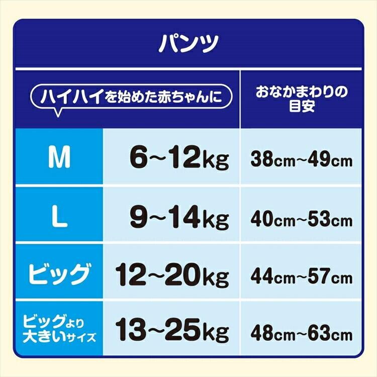 【66枚】大王製紙 グーン まっさらさら通気 パンツ 男女共用 Mサイズ 66枚入4