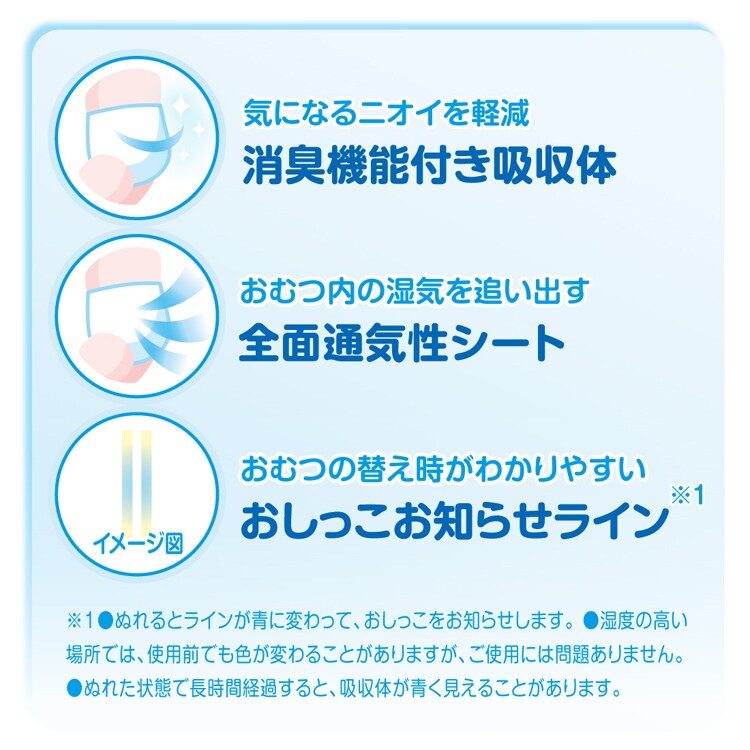 【66枚】大王製紙 グーン まっさらさら通気 パンツ 男女共用 Mサイズ 66枚入8