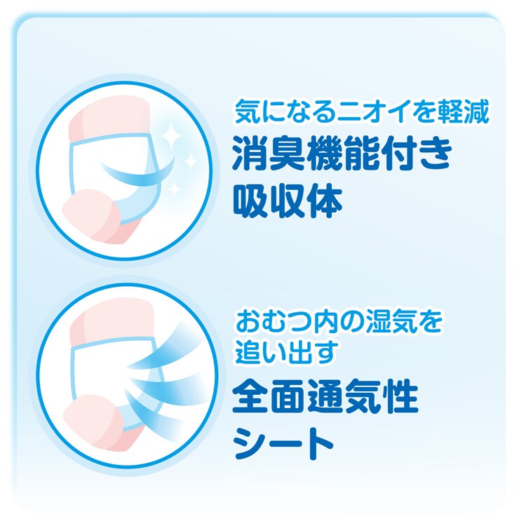 【66枚】大王製紙 グーン まっさらさら通気 パンツ 男女共用 Mサイズ 66枚入9