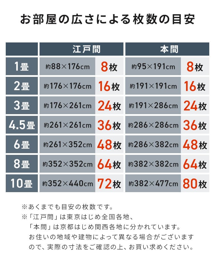 【20枚】消臭タイルカーペット 50&times;50 TKP-SS50 ミックスグレー10