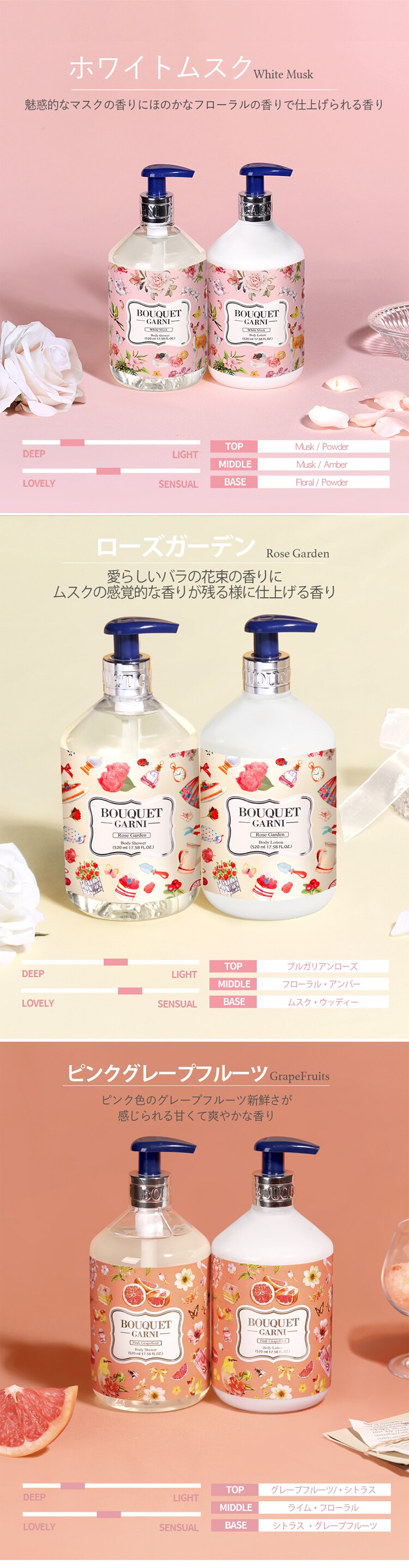 Bouquet Garni  ブーケガルニ ボディシャワー ピンクグレープフルーツの香り 500ml 4