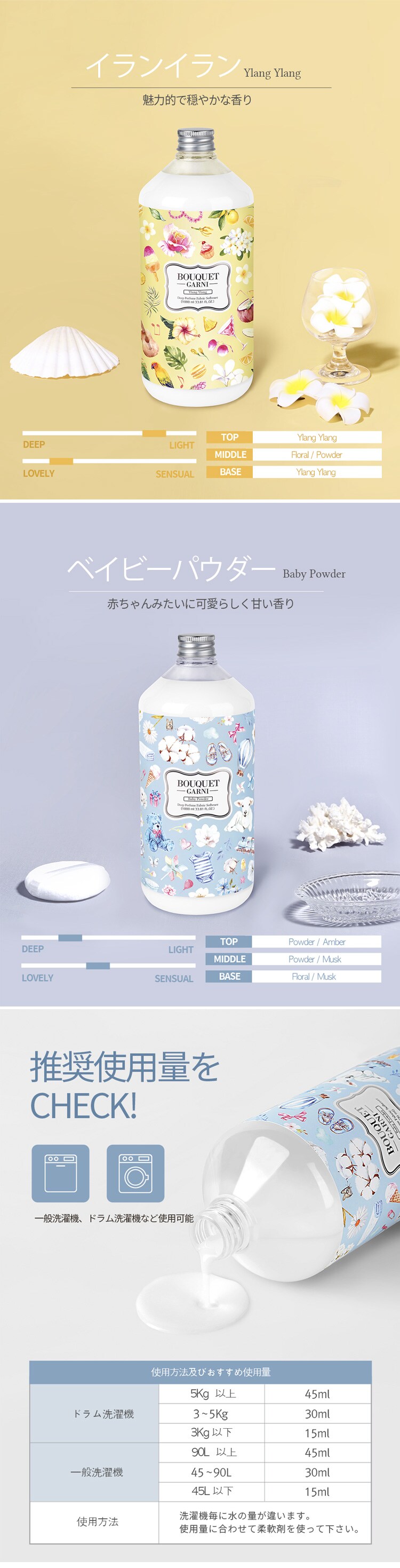 Bouquet Garni  ブーケガルニ 柔軟剤 イランイラン 1L 2