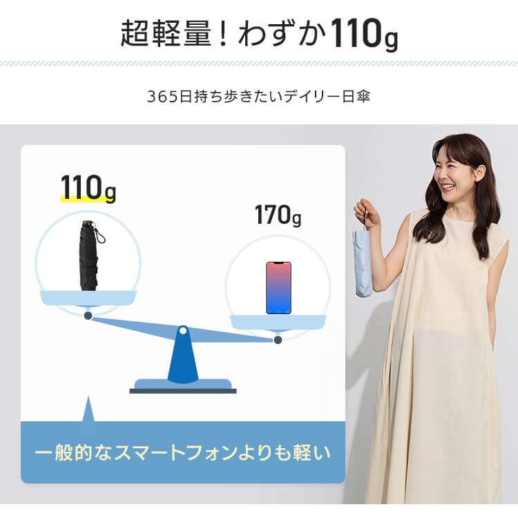 傘 日傘 折りたたみ傘 超軽量 晴雨兼用 完全遮光 UVカット23-353 ブラック1