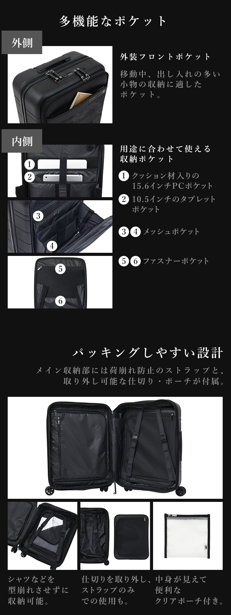 スーツケース サムソナイト 41〜48L 1〜3泊 ダブルキャスター 拡張機能付き NEOPOD スピナ EXP 55/20 ブラック2