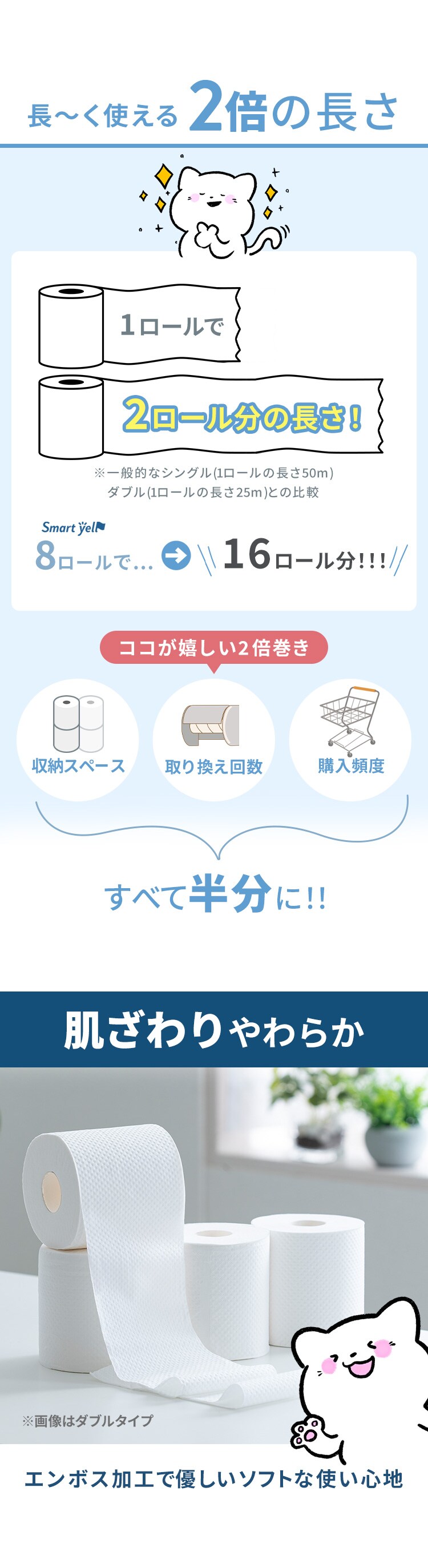【32ロール】トイレットペーパー ダブル 2倍巻 8ロール&times;4個セット スマートエール【SYCP】1