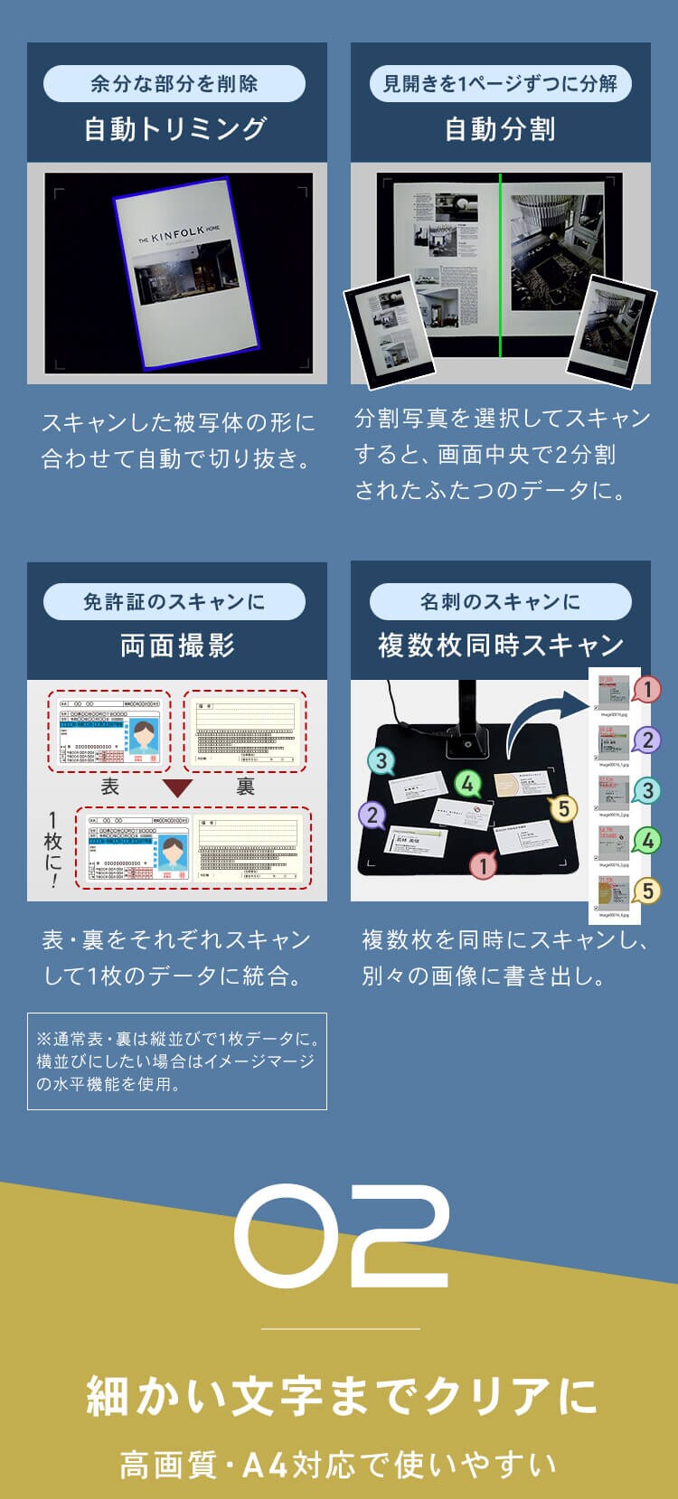 オーバーヘッド型スキャナー A4対応 コンパクト ドキュメントスキャナー ダークグレー WJ1004 6