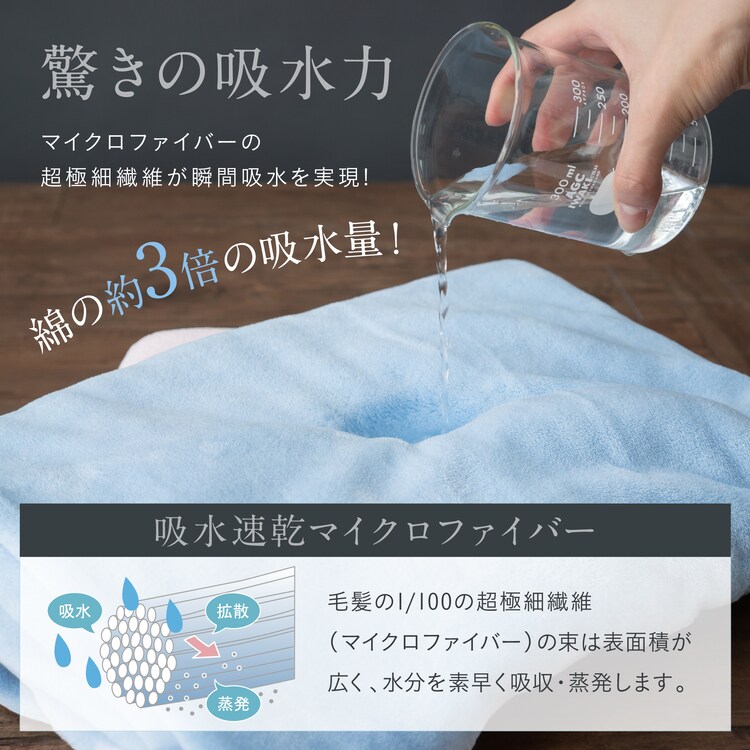 クイックドライ バスタオル グリーン2