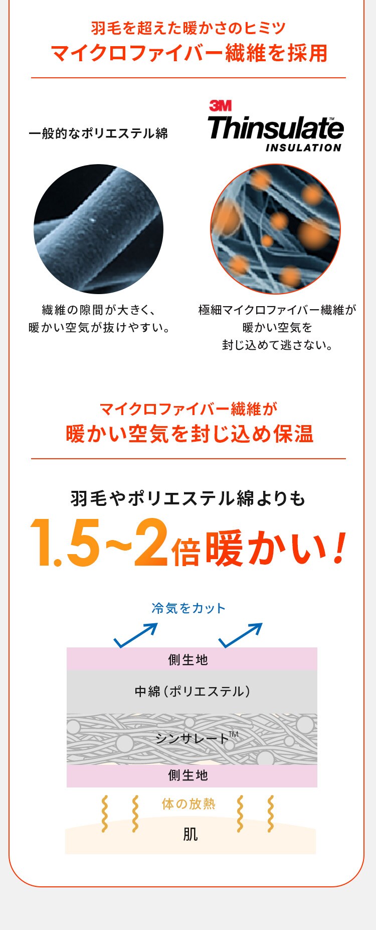 シンサレート掛け布団 シングル  ダークネイビー 2