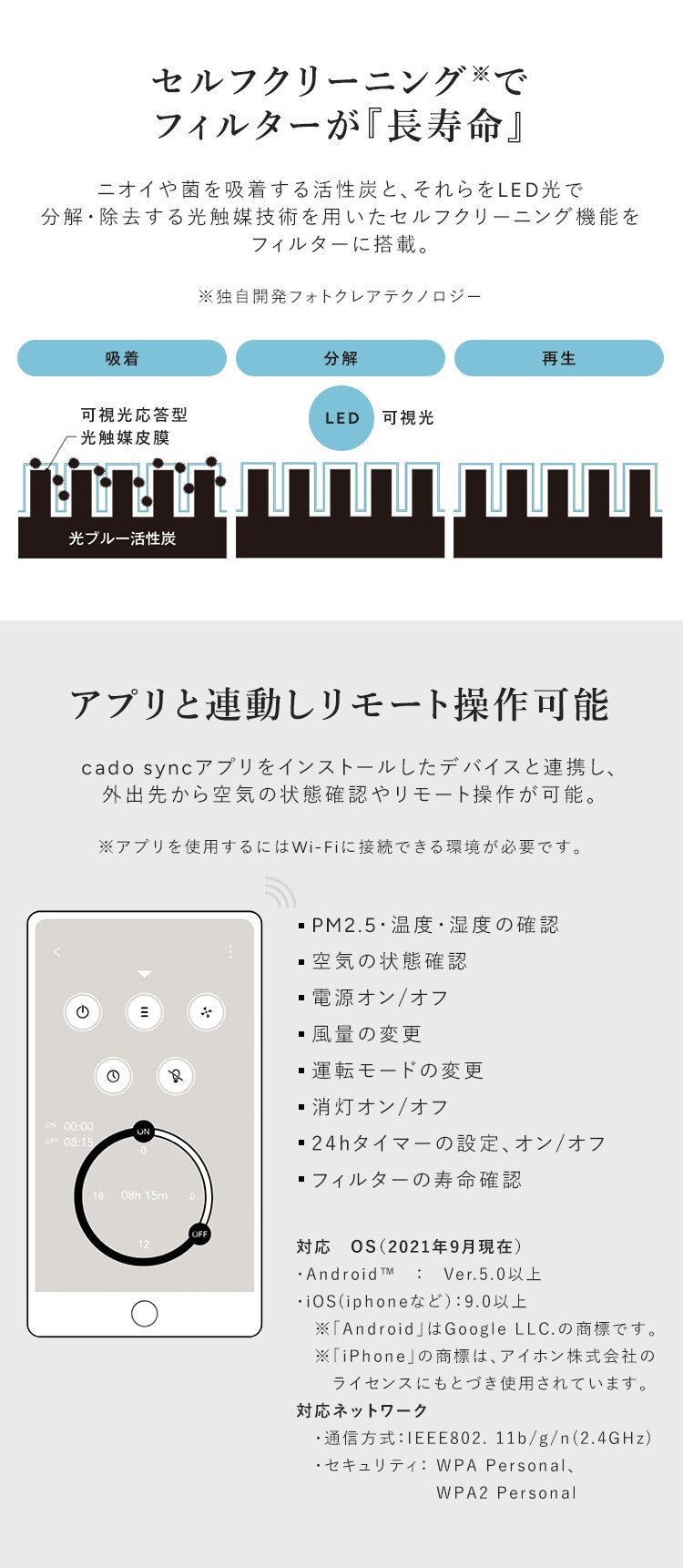 cado 空気清浄機（26畳） LEAF320i インディゴブラック4