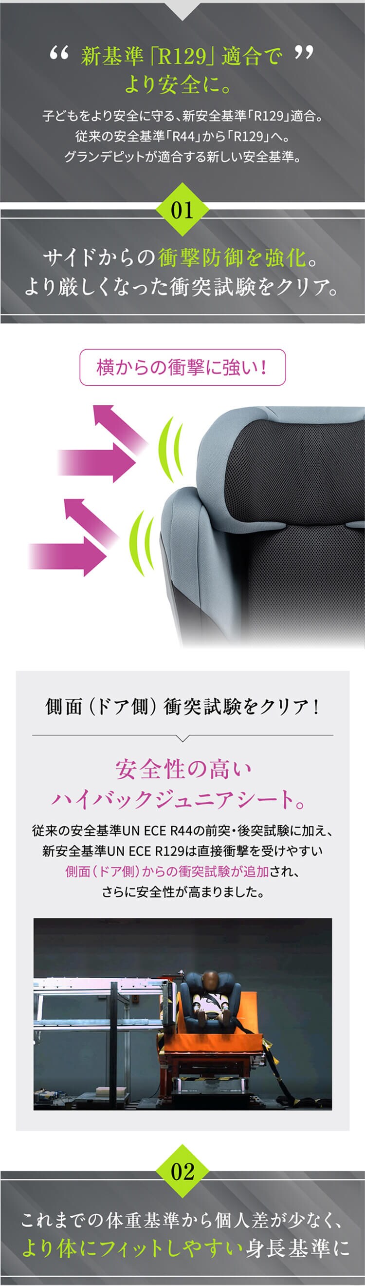ジュニアシート ISOFIX 固定式 3歳半から12歳 R129適合モデル 取り付け簡単 グランデピット Grande Pit 81226 ブラック2