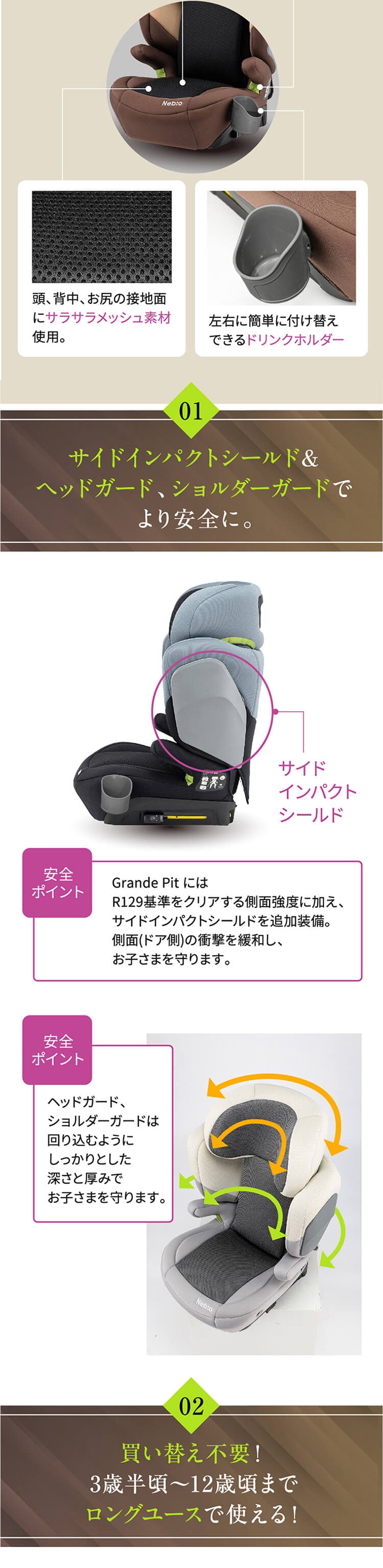 ジュニアシート ISOFIX 固定式 3歳半から12歳 R129適合モデル 取り付け簡単 グランデピット Grande Pit 81226 ブラック6
