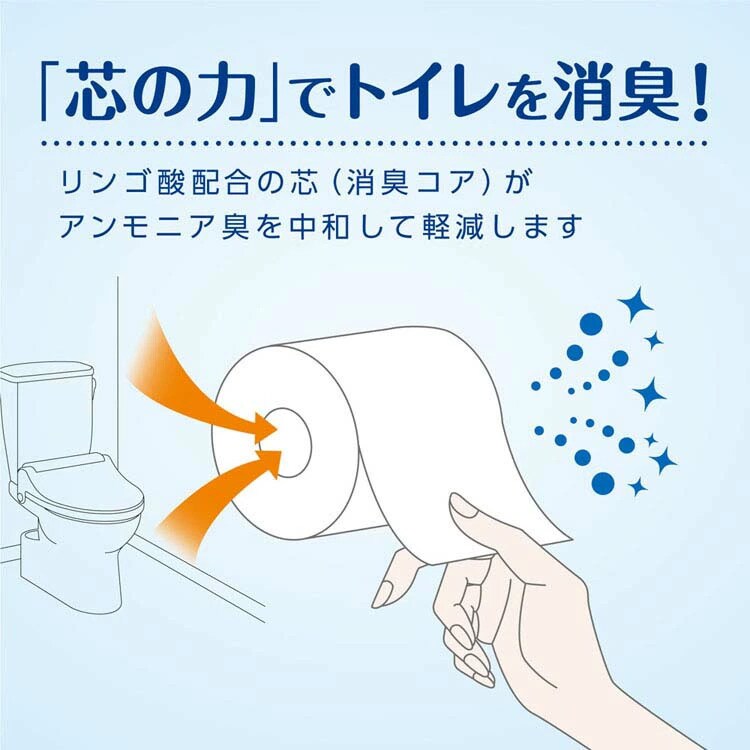 【40ロール】トイレットペーパー ダブル コトネル クリネックス4