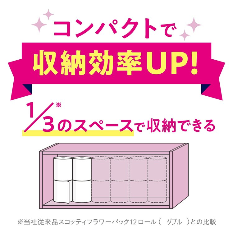 【12ロール】トイレットペーパー シングル 3倍巻 スコッティ1