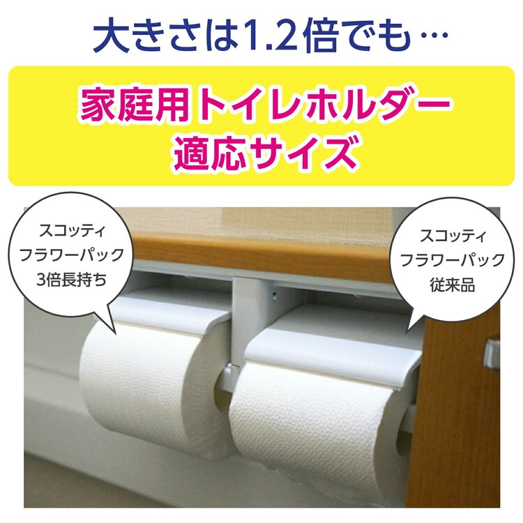 【12ロール】トイレットペーパー シングル 3倍巻 スコッティ4