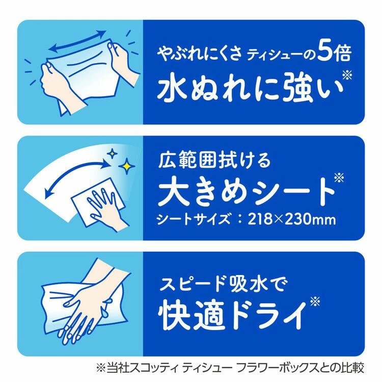 【10個セット】スコッティ セレクト ハンドタオル 200組(400枚)&times;3コパック 37754 2
