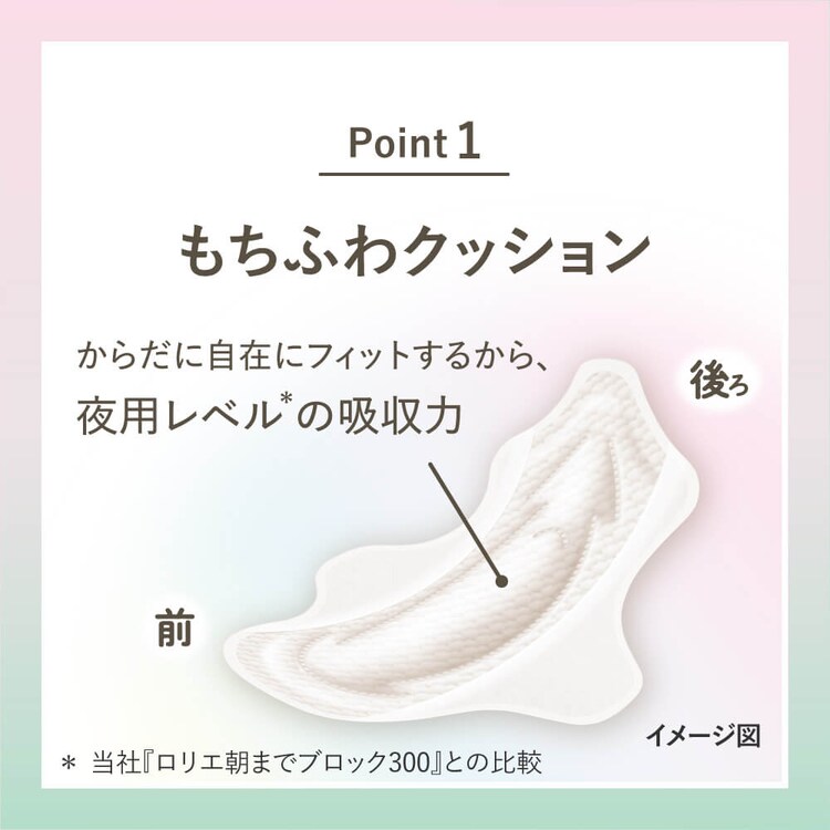 【3個セット】ロリエ しあわせ素肌 もちふわfit 特に多い昼用 羽つき 14コ 25cm 1