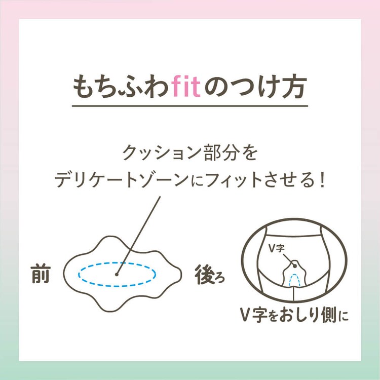 【3個セット】ロリエ しあわせ素肌 もちふわfit 特に多い昼用 羽つき 14コ 25cm 4