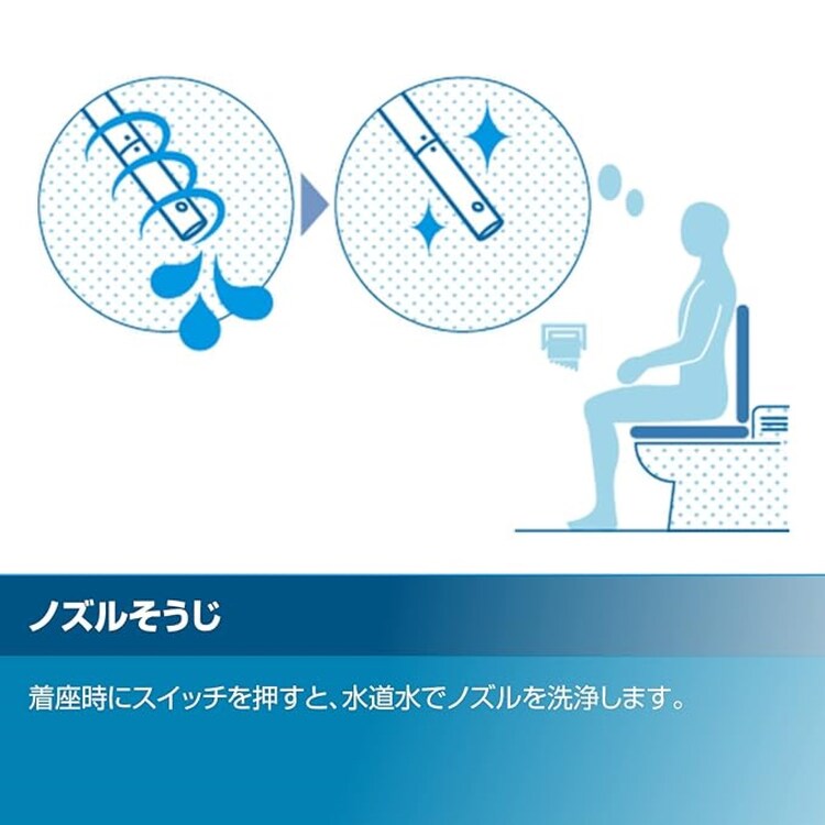 温水洗浄便座 リクシル 温水便座 暖房便座 洗浄便座 便座 貯湯式 シャワートイレ INAX  CW-RG1 ピュアホワイト2