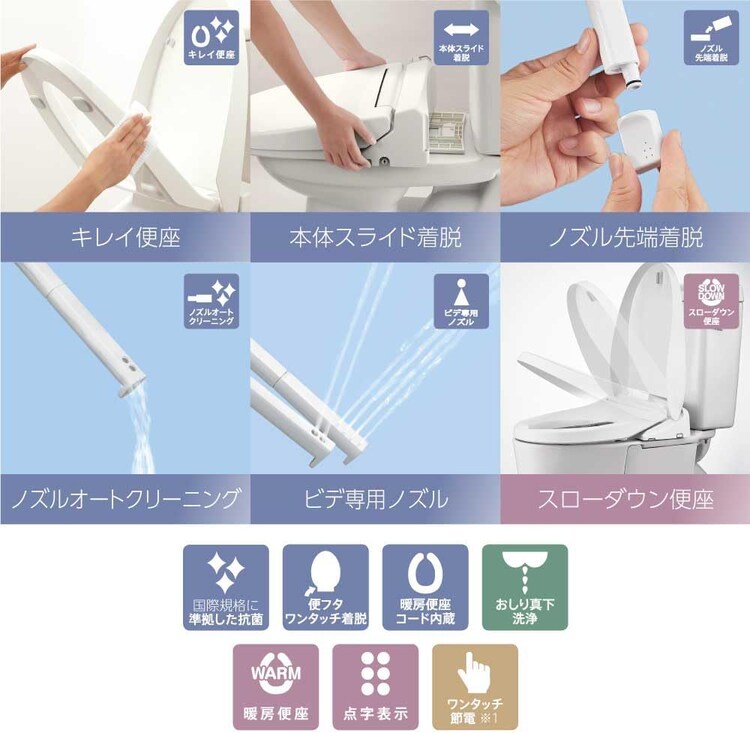 温水洗浄便座 リクシル 温水便座 暖房便座 洗浄便座 便座 瞬間式 シャワートイレ INAX  CW-RWA2A オフホワイト0