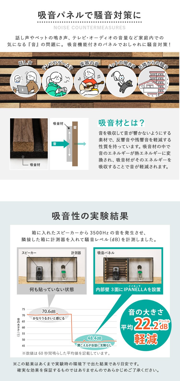壁パネル 壁に貼れるウッドタイル 吸音ウォールパネル 簡単DIY 騒音対策 壁の保護 30cm&times;80cm 6枚 イパネッラ ナチュラル【時間指定不可】【直送】【代引き不可】1