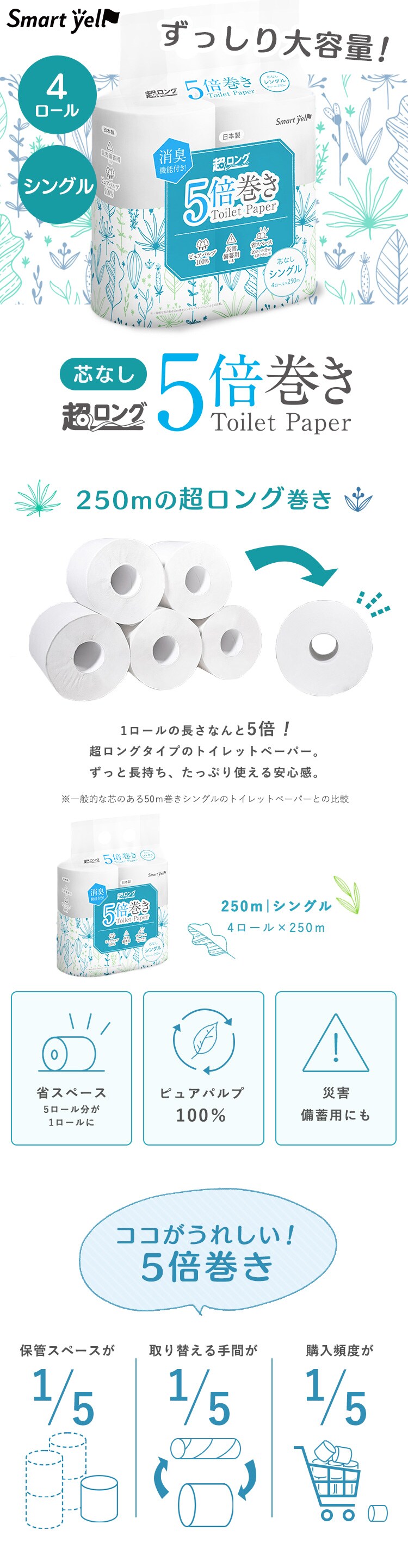 【16ロール】トイレットペーパー 芯なし 5倍巻き パルプ 250m&times;4ロール&times;4個セット 【SYCP】0