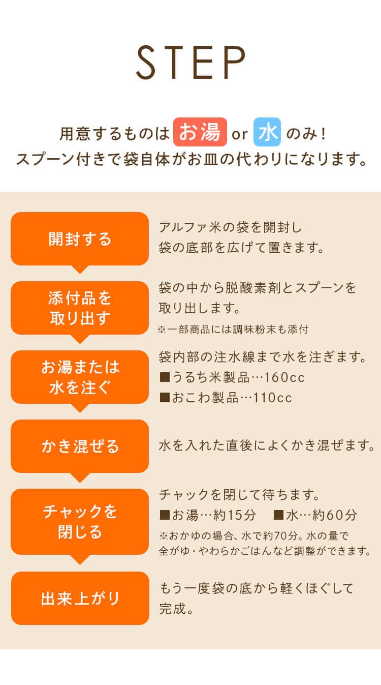  【15食セット】尾西食品 尾西のアルファ米 超コンプリートセット 15種類 5