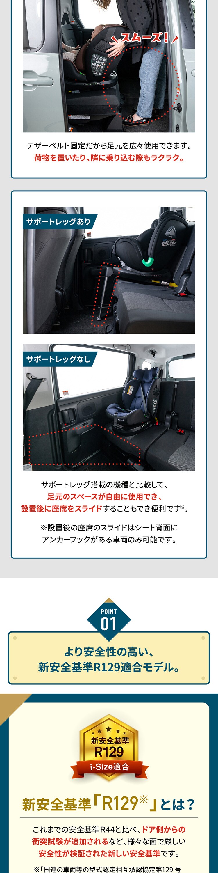 ターンピット FーTT 1