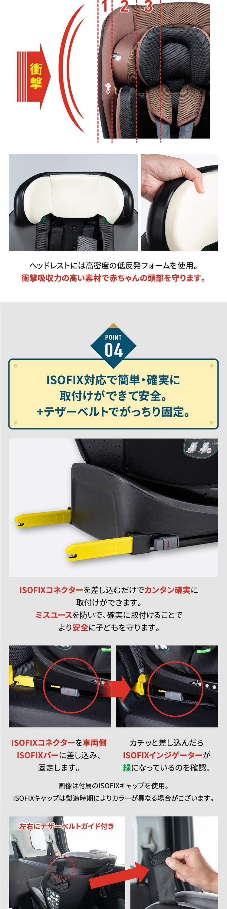ターンピット FーTT 3