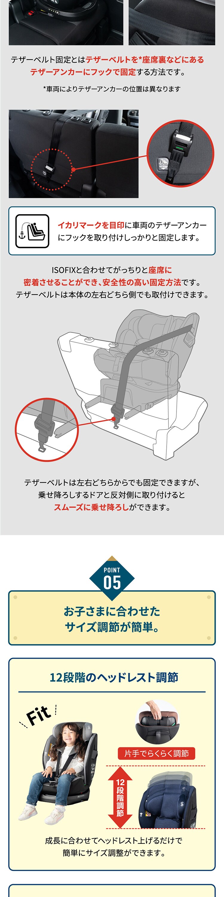 ターンピット FーTT 4