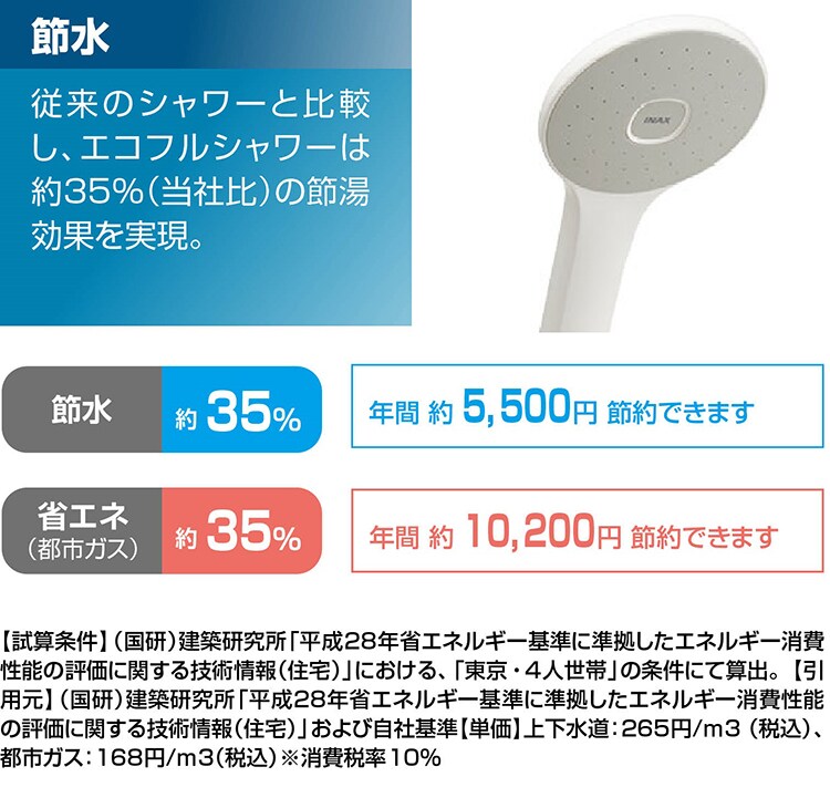 水栓 蛇口 バス用水栓 サーモスタット付 エコフルシャワー 防カビホース 節水 昇温防止 メッキ LIXIL リクシル RBF-912E 2