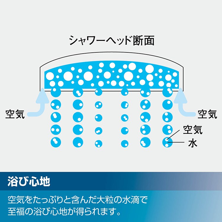 水栓 蛇口 バス用水栓 サーモスタット付 エコフルシャワー 防カビホース 節水 昇温防止 メッキ LIXIL リクシル RBF-912E 3