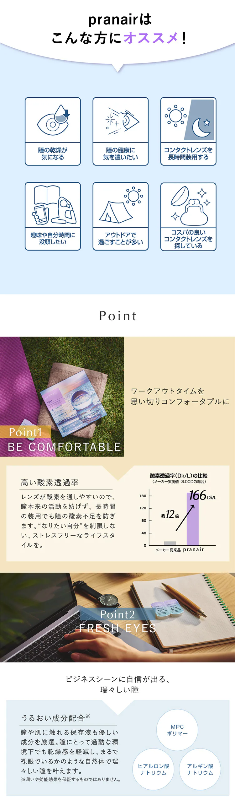 コンタクトレンズ ワンデー プラネアワンデー 30枚入り VI0050  PWR -0.50【時間指定不可】【前払い不可】【代引き不可】【同梱不可】1