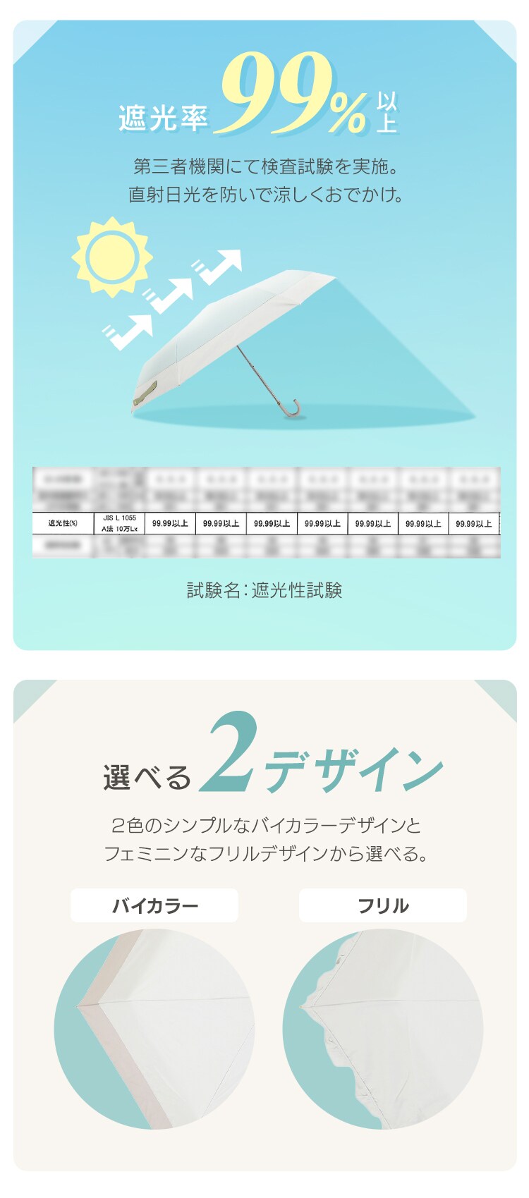 傘 日傘 折りたたみ傘 晴雨兼用 50cm 遮光 遮熱 UVカット UPF50+ 撥水加工 フリル 57439 ホワイト1