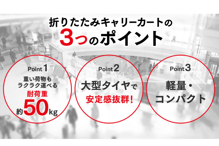 3つのポイント
